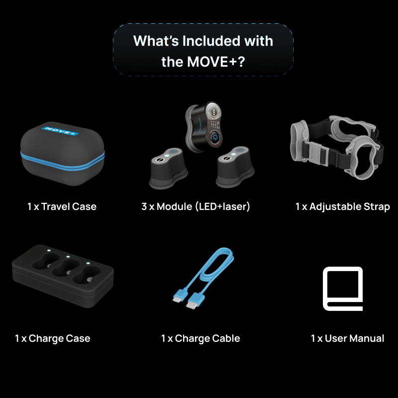 Kineon | The MOVE+ Pro